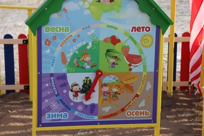 В Ессентуках появилась первая детская метеостанция » Городской Телеграфъ