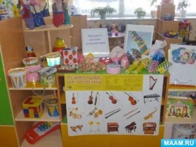 Оформление музыкального уголка для детей в ДОУ