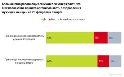 https://moygorod.online/culture/culture_57869.html