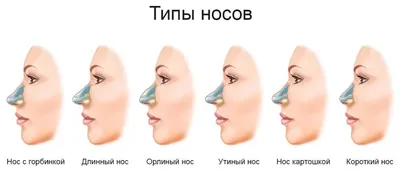 Пин от пользователя Анастасия nova на доске стиль | Кафф, Уши, Ринопластика
