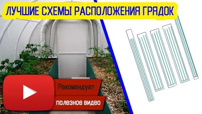 Правильные грядки в теплице: размеры, из чего сделать, как расположить | На  грядке (Огород.ru)