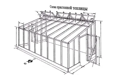 Теплица из поликарбоната своими руками - как сделать хорошую теплицу