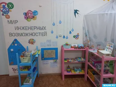 Оформление уголка ИЗО арт. 7191 купить в Челябинске по низкой цене с  доставкой по России | Интернет-магазин «Раскрась детство»