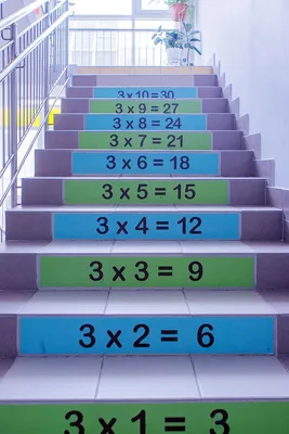 Оформление лестницы в начальной школе | Учебные помещения, Дизайн вывески,  Школа
