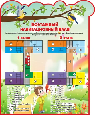 Новости | Детский сад №200