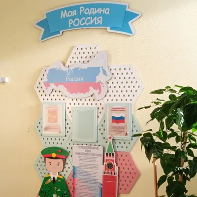 Зонирование группы в детском саду