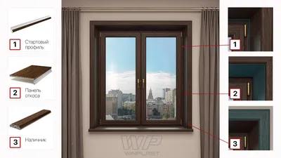 Ламинация окон и дверей ПВХ. Цены на ламинированные пластиковые окна