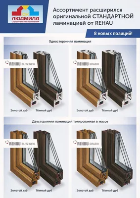 ✓ Купить пластиковые окна в Краснодаре от производителя недорого, заказать  окно ПВХ стандартных размеров дешево – сезонные скидки и акции