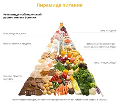 Мясо, молоко и овощи сильно подорожали в Волжском: список цен