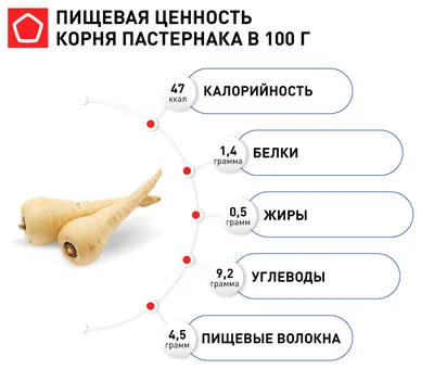 Купить корень Пастернак +- 350 г, цены на Мегамаркет | Артикул: 100028556751