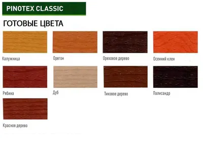 Pinotex Classic фасадная пропитка для дерева защита до 8 лет