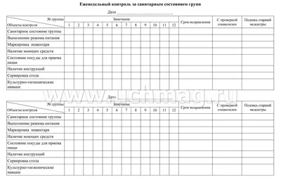 благодарность | Я - воспитатель