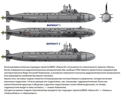 Атомные подлодки проектов \"Ясень-М\" и \"Борей-А\" появятся на почтовых марках  - Российская газета