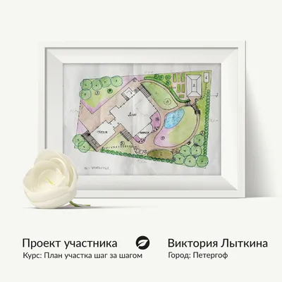 Дизайн солнечного сада на 3 сотках