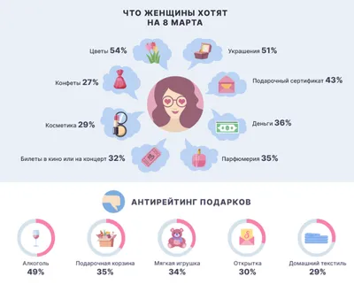 Vegas Крокус Сити
