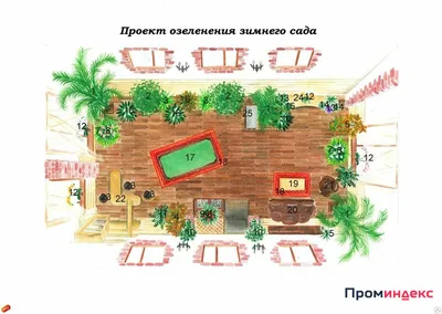 Райские кущи круглый год: как сделать у себя зимний сад | FORUMHOUSE | Дзен