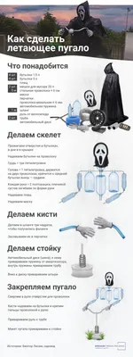 Пугало на огороде (73 фото) » НА ДАЧЕ ФОТО