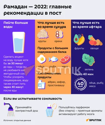 Рамадан приближается: организационные моменты | Духовное управление  мусульман Украины