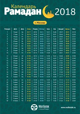 https://aif.ru/society/religion/ramadan-2024_chto_mozhno_i_chego_nelzya_delat_v_post_s_11_marta_po_9_aprelya