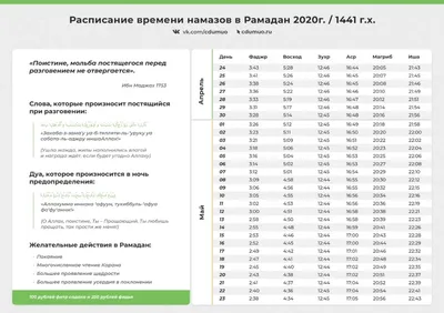 Рамадан-2024: всё, что нужно знать