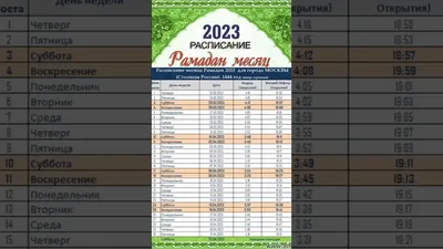 ДУМ России установило время праздничных молитв в месяц Рамадан-2023 в Москве  и Подмосковье с 23 марта по 21 апреля | Курьер.Среда | Дзен