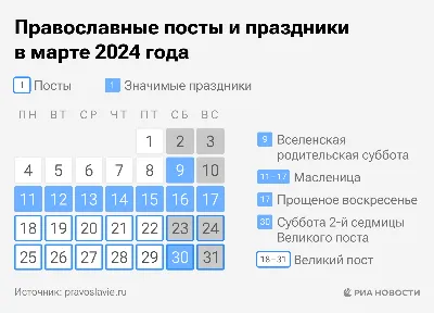 Объемная поделка \"Масленица с блинами\" (шаблоны) | скачать и распечатать