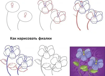 Рисунки карандашом самые красивые поэтапно (49 фото) » рисунки для срисовки  на Газ-квас.ком