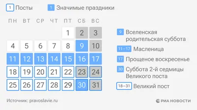 Масленица 2023: красивые и прикольные картинки с праздником - МК Новосибирск