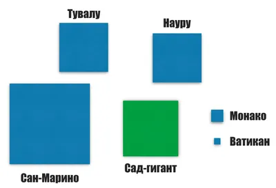 Отзыв о Агрофирма \"Сад-Гигант\" (Россия, Славянск-на-Кубани) | Наливное как  из сказки, сладкое и румяное яблочко