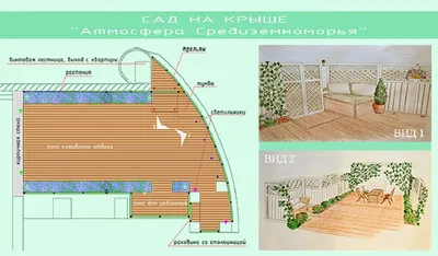 САД на крыше / ресторан | Stavropol