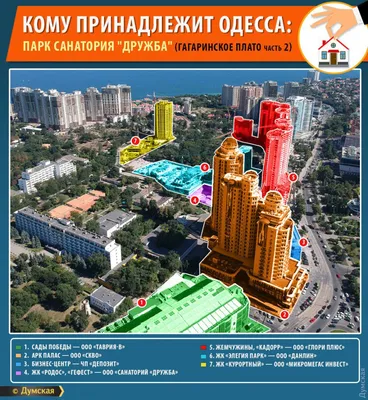 Tochka - ТЦ Сады Победы, Банк «Укринвестбанк» г.Одесса... | Facebook