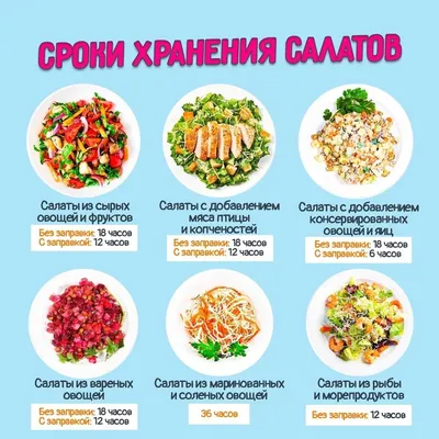 Овощной Салат \"Старорусский\", Напоминает по Вкусу Что то Среднее между  Винегретом и Оливье. | Простая Кухня Для Вас | Дзен