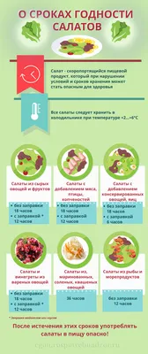 Салат фунчоза с овощами и мясом — Zira.uz