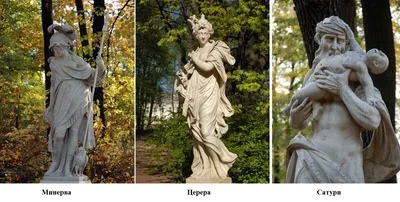 Скульптура Летнего сада | Петровское барокко