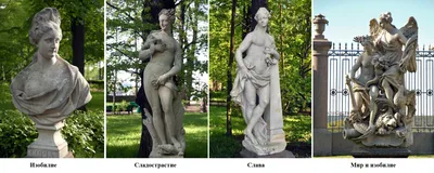 Архивы История | Страница 7 из 15 | Сады Русского Музея