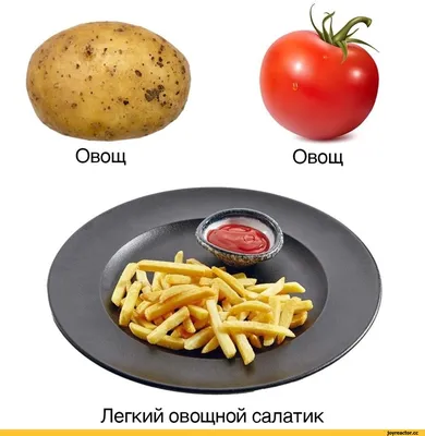Мультфильм Смешные Фрукты И Овощи Векторных Символов. Иллюстрация Овощей И  Фруктов, Томатов И Груш Фруктов Клипарты, SVG, векторы, и Набор Иллюстраций  Без Оплаты Отчислений. Image 77174915