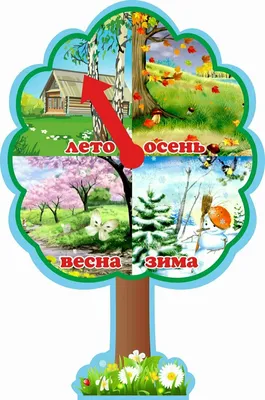 Оформление стендов в детском саду своими руками