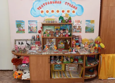 Итоги смотра-конкурса \"Волшебный мир театра\"