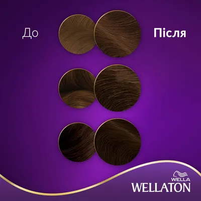 Краска для волос Wella Wellaton 2 в 1 с восстановителем цвета на 15 день -  «супер подробный отзыв о том, как я красилась оттенком 4/0 (темный  шоколад)» | отзывы