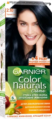 Палитра красок для волос: все профессиональные и масс-маркет | Краска для  волос, Цветное меллирование, Цвета краски для волос