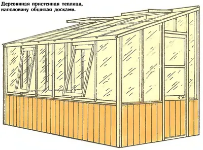 Как выбрать теплицу из поликарбоната