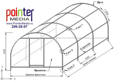 Односкатная теплица из поликарбоната своими руками