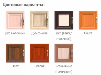Комод Bts Стандарт-5 5 ящиков 80х46.4х82.8 см ЛДСП цвет венге/дуб молочный  по цене 8490 ₽/шт. купить в Твери в интернет-магазине Леруа Мерлен
