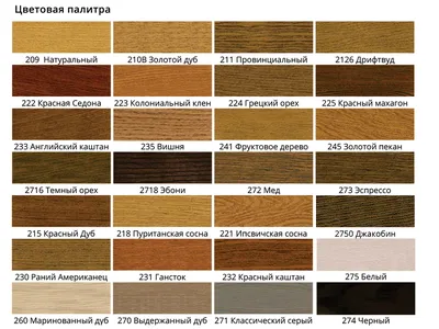 Стартовый профиль QUNELL ЗОЛОТОЙ ДУБ купить по выгодной цене