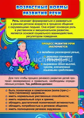 Речевой уголок в группе - online presentation