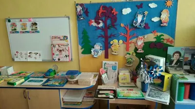 День именинника\" Плакат для оформления уголка с днем рождения в детском саду.  Стенд Наши именинники в группу с шаблонами для распечатки. - Мой знайка