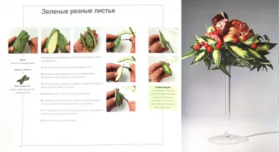 Книга: \"Карвинг. Украшение стола фруктами и овощами. Идеи и проекты с  иллюстрациями шаг за шагом\" - Марко Сабатини. Купить книгу, читать рецензии  | Decorare la tavola con trutta a verdura | ISBN 978-5-404-00226-3 |  Лабиринт
