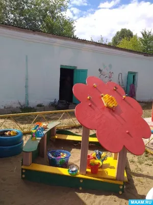 Оформление игровой площадки в детском саду своими руками (8 фото).  Воспитателям детских садов, школьным учителям и педагогам - Маам.ру