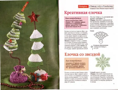 Вязаная новогодняя елка» — создано в Шедевруме