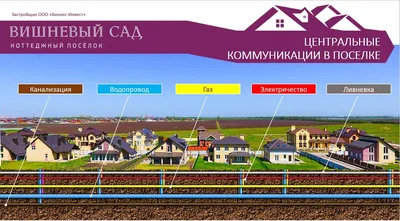 Набор посуды эмалированная сталь, 4 предмета, кастрюли 4,5.5 л, Сибирские  товары, Вишневый сад 10, N10B55 в Краснодаре: цены, фото, отзывы - купить в  интернет-магазине Порядок.ру